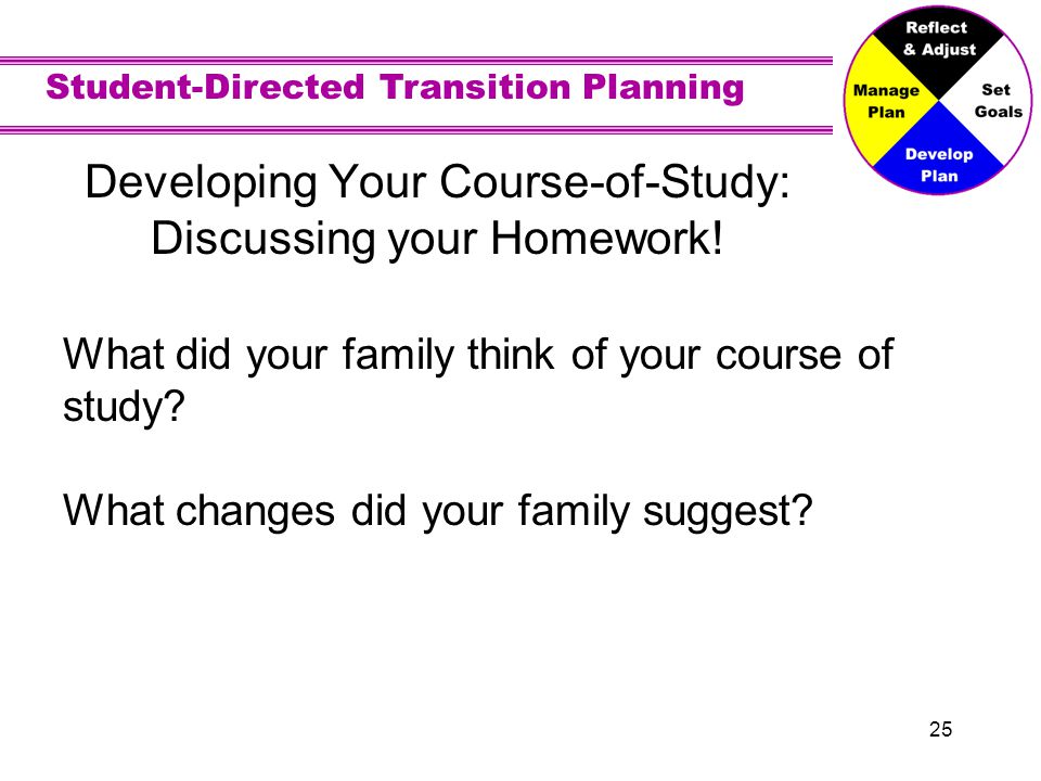 Student-Directed Transition Planning 25 Developing Your Course-of-Study: Discussing your Homework.