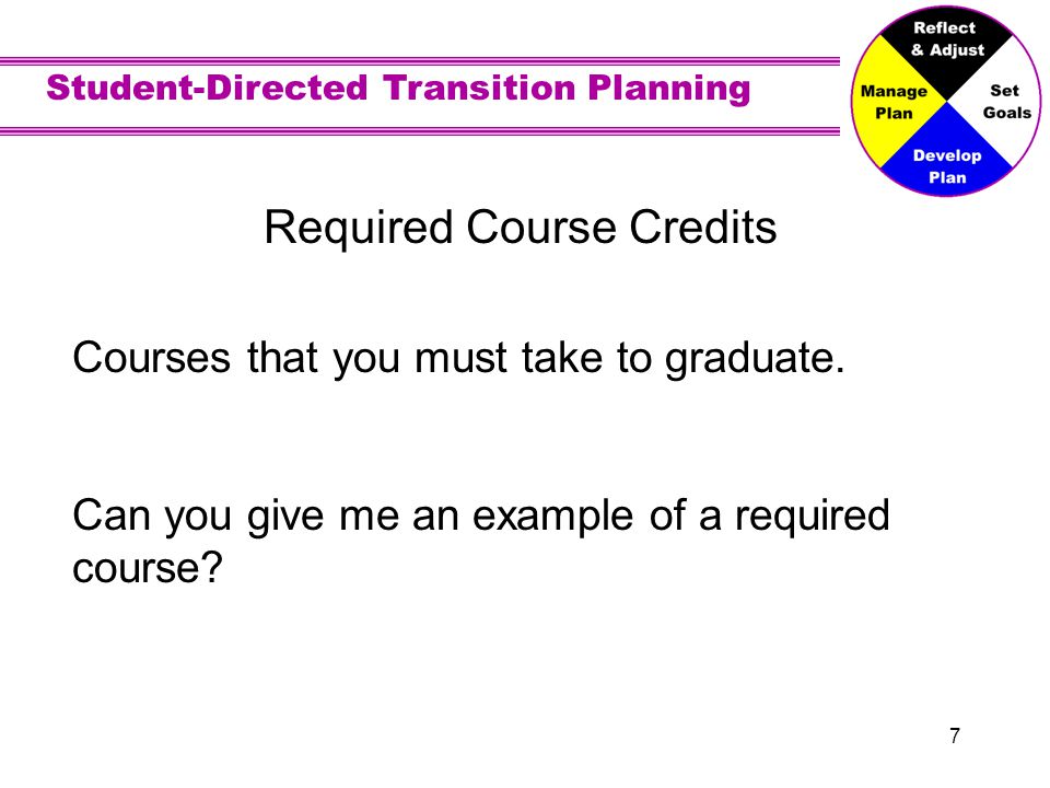 Student-Directed Transition Planning 7 Required Course Credits Courses that you must take to graduate.
