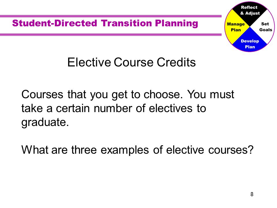 Student-Directed Transition Planning 8 Elective Course Credits Courses that you get to choose.