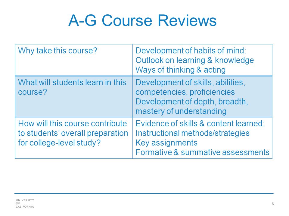 6 A-G Course Reviews Why take this course Development of habits of mind: Outlook on learning & knowledge Ways of thinking & acting What will students learn in this course.