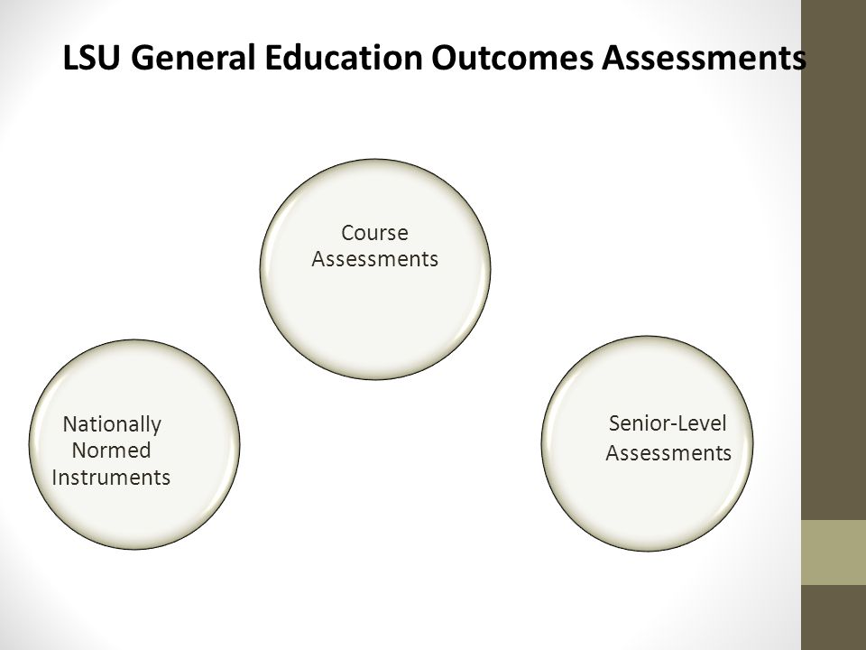 Course Assessments Senior-Level Assessments Nationally Normed Instruments LSU General Education Outcomes Assessments