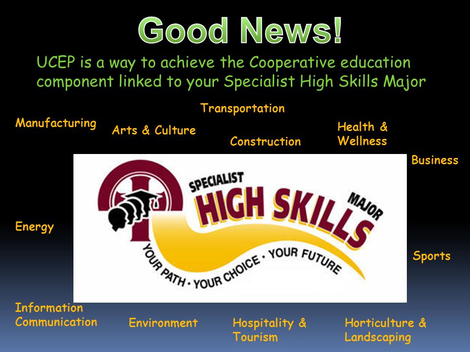 Arts & Culture Environment Health & Wellness Energy Business Hospitality & Tourism Horticulture & Landscaping Information Communication Manufacturing Sports Transportation Construction UCEP is a way to achieve the Cooperative education component linked to your Specialist High Skills Major