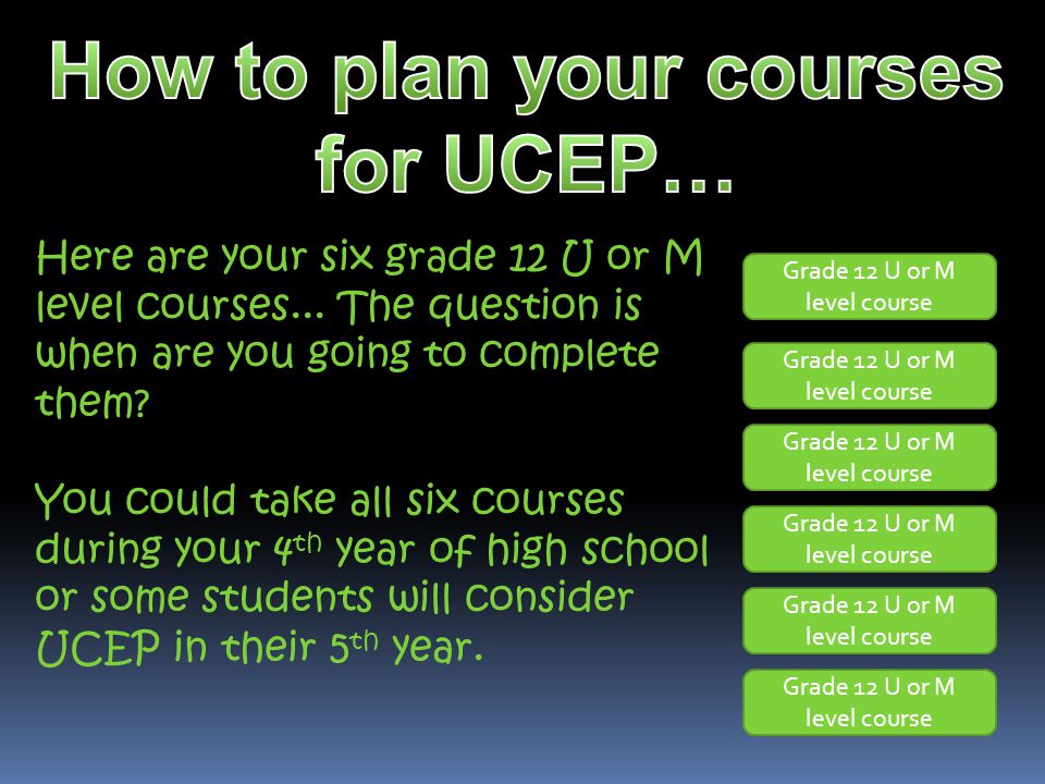 Grade 12 U or M level course Here are your six grade 12 U or M level courses...