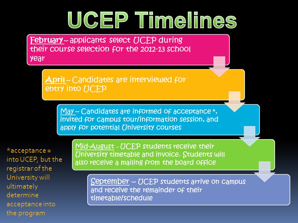 February – applicants select UCEP during their course selection for the school year April – Candidates are interviewed for entry into UCEP May – Candidates are informed of acceptance *, invited for campus tour/information session, and apply for potential University courses Mid-August – UCEP students receive their University timetable and invoice.