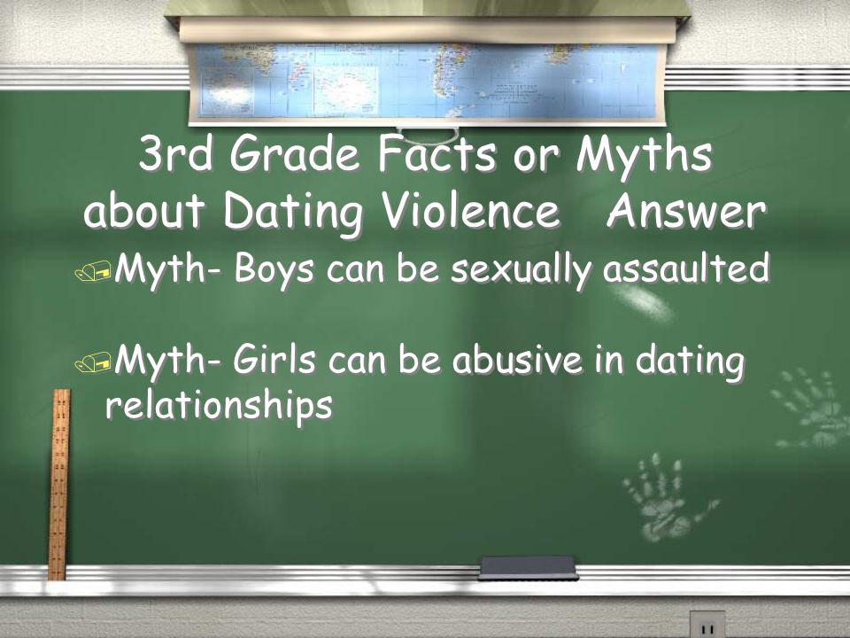 3rd Grade Facts or Myths about Dating Abuse / Boys can not be sexually assaulted / Fact or Myth / Girls never abuse boys in a relationship / Fact or Myth / Boys can not be sexually assaulted / Fact or Myth / Girls never abuse boys in a relationship / Fact or Myth