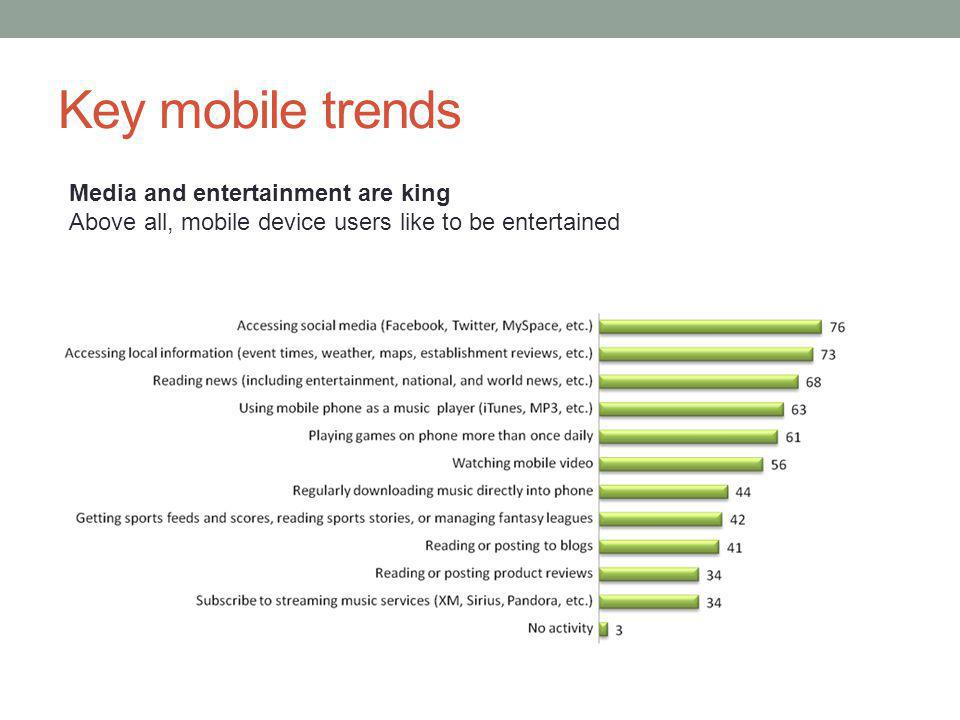 Key mobile trends Media and entertainment are king Above all, mobile device users like to be entertained