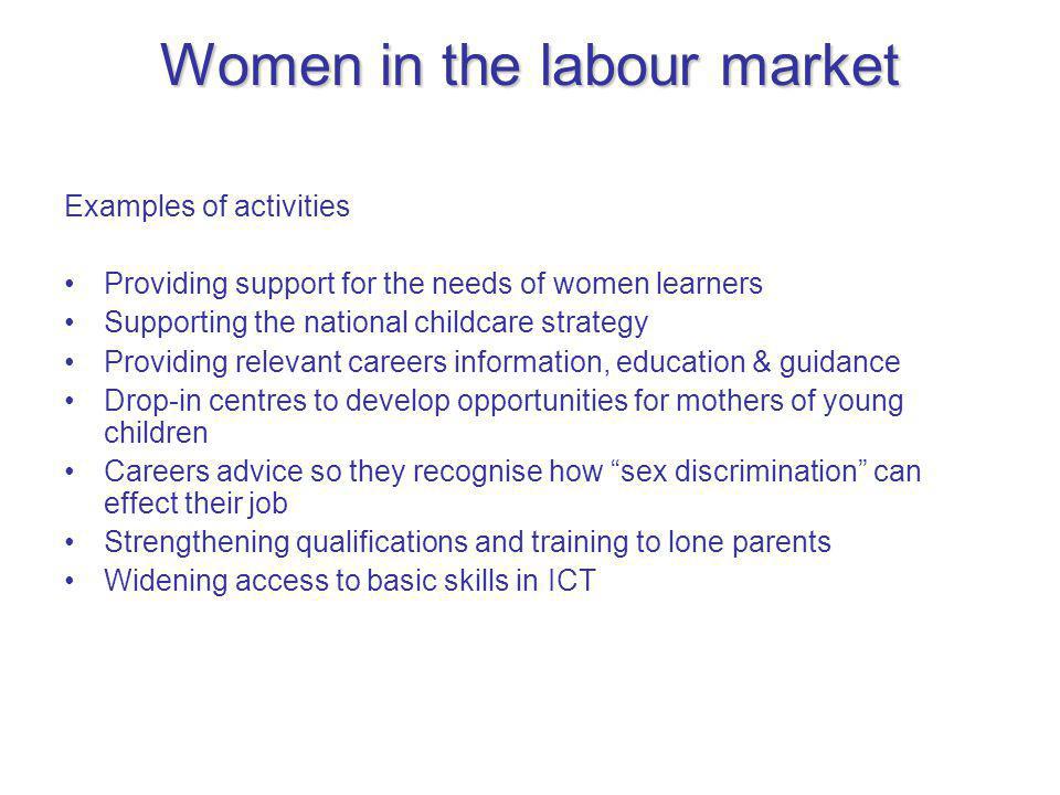 Examples of activities Providing support for the needs of women learners Supporting the national childcare strategy Providing relevant careers information, education & guidance Drop-in centres to develop opportunities for mothers of young children Careers advice so they recognise how sex discrimination can effect their job Strengthening qualifications and training to lone parents Widening access to basic skills in ICT
