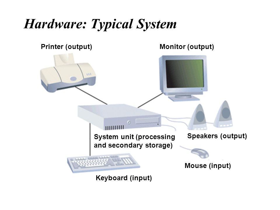 ups system inputs processing and outputs 1 what are the inputs, processing, and outputs of ups’s package tracking system 2 what technologies are used by ups how are these technologies related to ups’s business model and business objectives. ups system inputs processing and outputs 1 what are the inputs, processing, and outputs of ups’s package tracking system 2 what technologies are used by ups how are these technologies related to ups’s business model and business objectives.