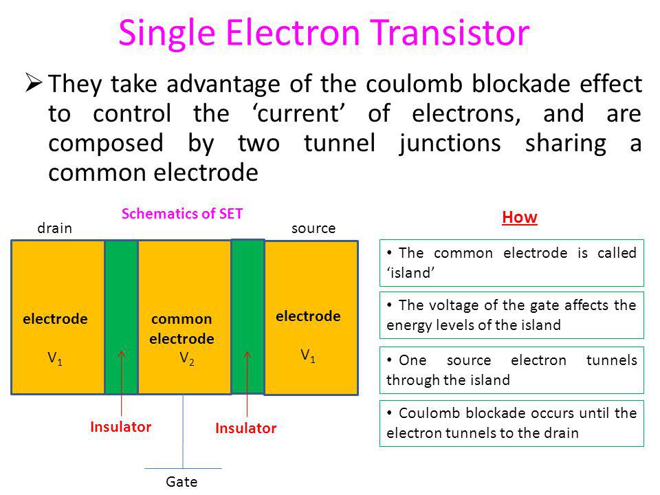 single electron transistor thesis single electron transistor thesis