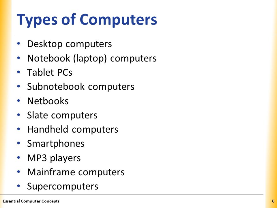 XP Types of Computers Desktop computers Notebook (laptop) computers Tablet PCs Subnotebook computers Netbooks Slate computers Handheld computers Smartphones MP3 players Mainframe computers Supercomputers 6Essential Computer Concepts