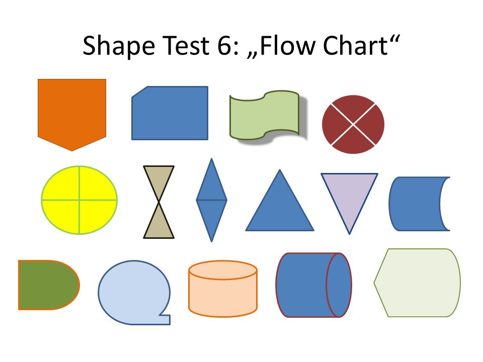 Shape Test 5: Flow Chart