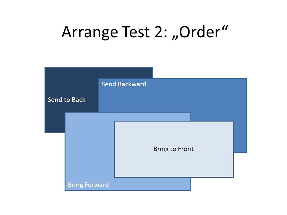Arrange Test 1: Group single group < group of 2 groups