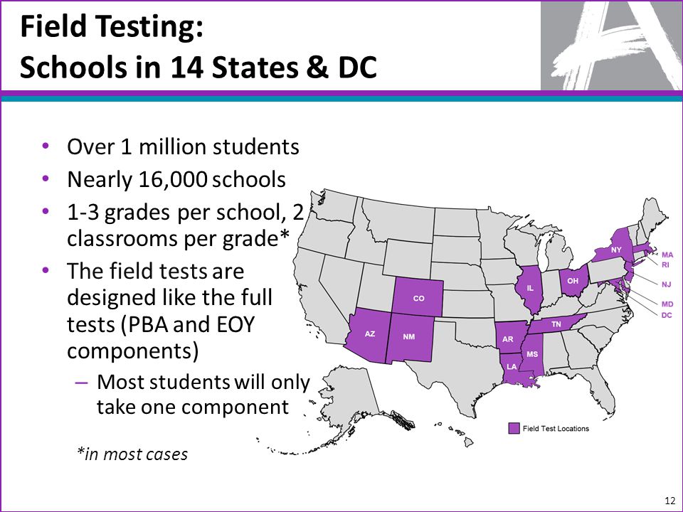 Field Testing: Schools in 14 States & DC Over 1 million students Nearly 16,000 schools 1-3 grades per school, 2 classrooms per grade* The field tests are designed like the full tests (PBA and EOY components) – Most students will only take one component *in most cases 12
