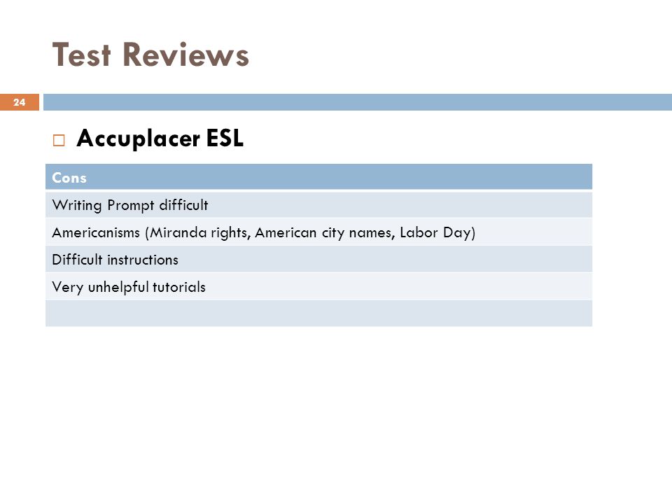 Sample Accuplacer Essay-Writing