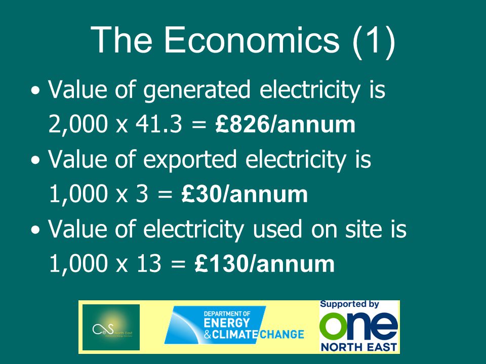 The Economics (1) Value of generated electricity is 2,000 x 41.3 = £826/annum Value of exported electricity is 1,000 x 3 = £30/annum Value of electricity used on site is 1,000 x 13 = £130/annum