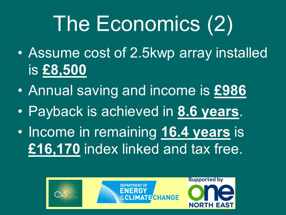The Economics (2) Assume cost of 2.5kwp array installed is £8,500 Annual saving and income is £986 Payback is achieved in 8.6 years.