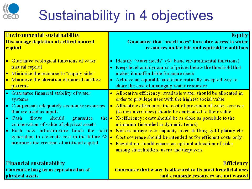 Sustainability in 4 objectives