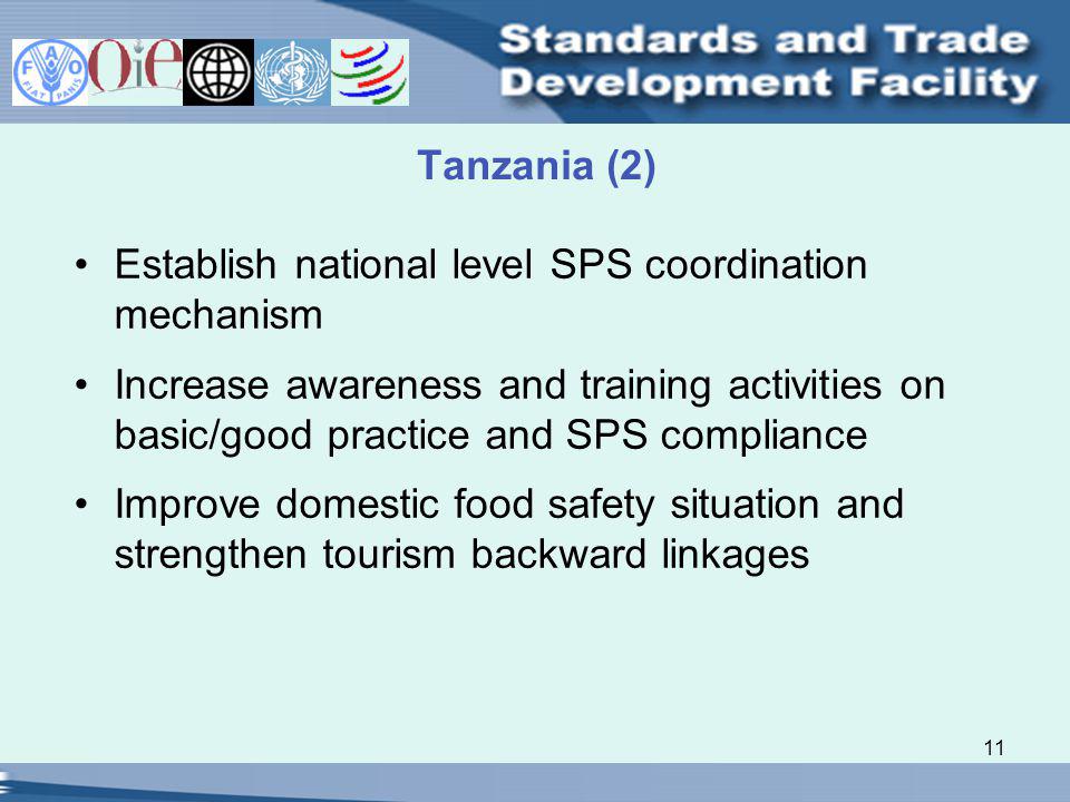 11 Tanzania (2) Establish national level SPS coordination mechanism Increase awareness and training activities on basic/good practice and SPS compliance Improve domestic food safety situation and strengthen tourism backward linkages