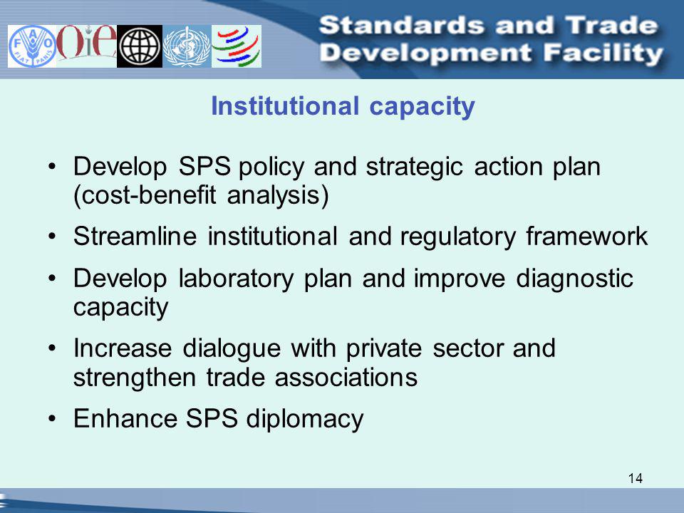 14 Institutional capacity Develop SPS policy and strategic action plan (cost-benefit analysis) Streamline institutional and regulatory framework Develop laboratory plan and improve diagnostic capacity Increase dialogue with private sector and strengthen trade associations Enhance SPS diplomacy