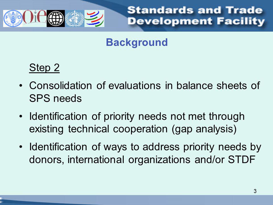 3 Background Step 2 Consolidation of evaluations in balance sheets of SPS needs Identification of priority needs not met through existing technical cooperation (gap analysis) Identification of ways to address priority needs by donors, international organizations and/or STDF