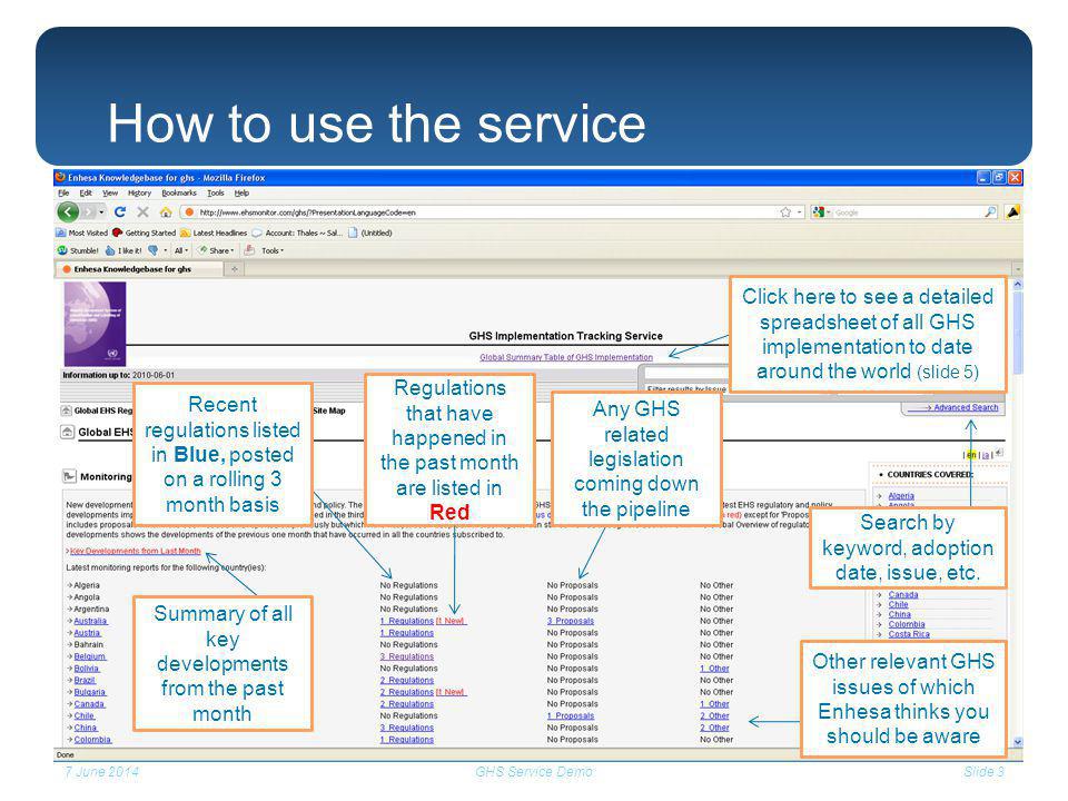 7 June 2014Slide 3GHS Service Demo How to use the service Recent regulations listed in Blue, posted on a rolling 3 month basis Regulations that have happened in the past month are listed in Red Any GHS related legislation coming down the pipeline Other relevant GHS issues of which Enhesa thinks you should be aware Search by keyword, adoption date, issue, etc.