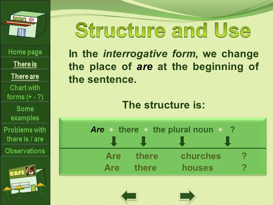 In the interrogative form, we change the place of are at the beginning of the sentence.