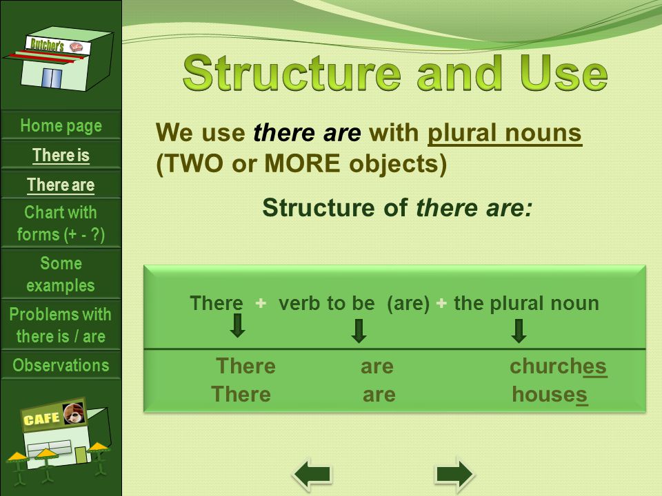 We use there are with plural nouns (TWO or MORE objects) Structure of there are: There + verb to be (are) + the plural noun There are churches There are houses There + verb to be (are) + the plural noun There are churches There are houses There is Some examples Chart with forms (+ - ) Problems with there is / are Observations Home page There are
