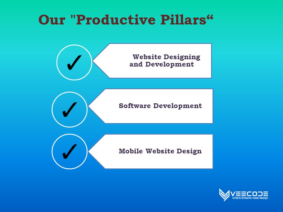 Our Productive Pillars Website Designing and Development Software Development Mobile Website Design
