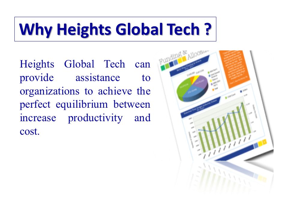 Heights Global Tech can provide assistance to organizations to achieve the perfect equilibrium between increase productivity and cost.