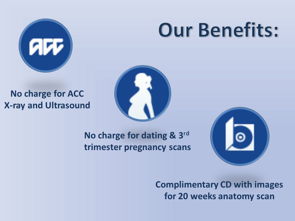 No charge for ACC X-ray and Ultrasound No charge for dating & 3 rd trimester pregnancy scans Complimentary CD with images for 20 weeks anatomy scan