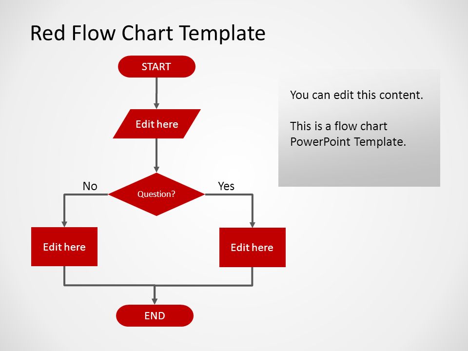 wendy balmer - test- red flow chart template - ppt download wendy balmer - test- red flow chart template - ppt download, Presentation templates