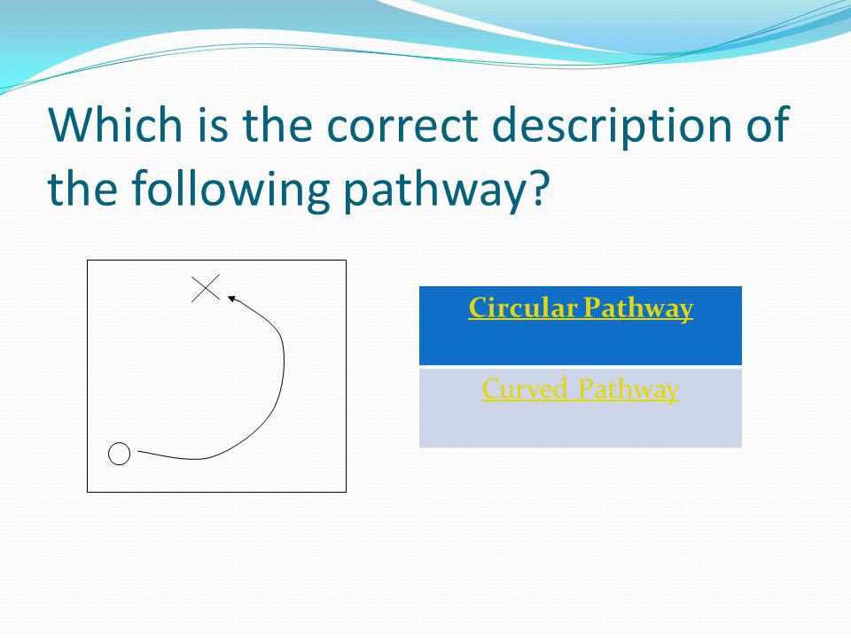 Which is the correct description of the following pathway Circular Pathway Curved Pathway