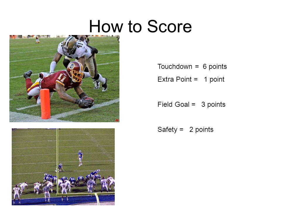 How to Score Touchdown = 6 points Extra Point = 1 point Field Goal = 3 points Safety = 2 points