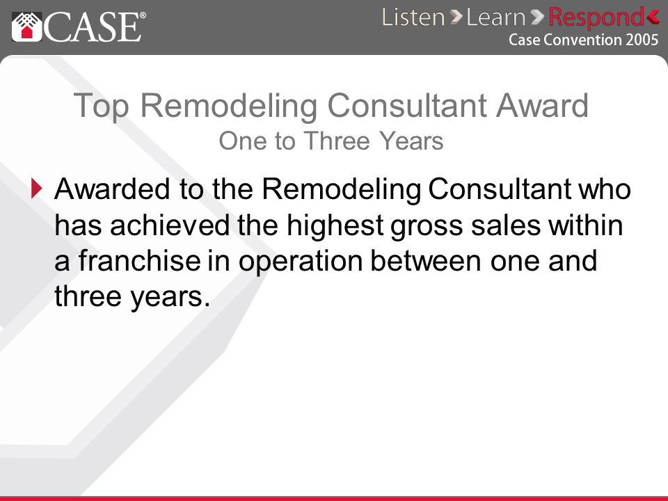 Top Remodeling Consultant Award One to Three Years Awarded to the Remodeling Consultant who has achieved the highest gross sales within a franchise in operation between one and three years.