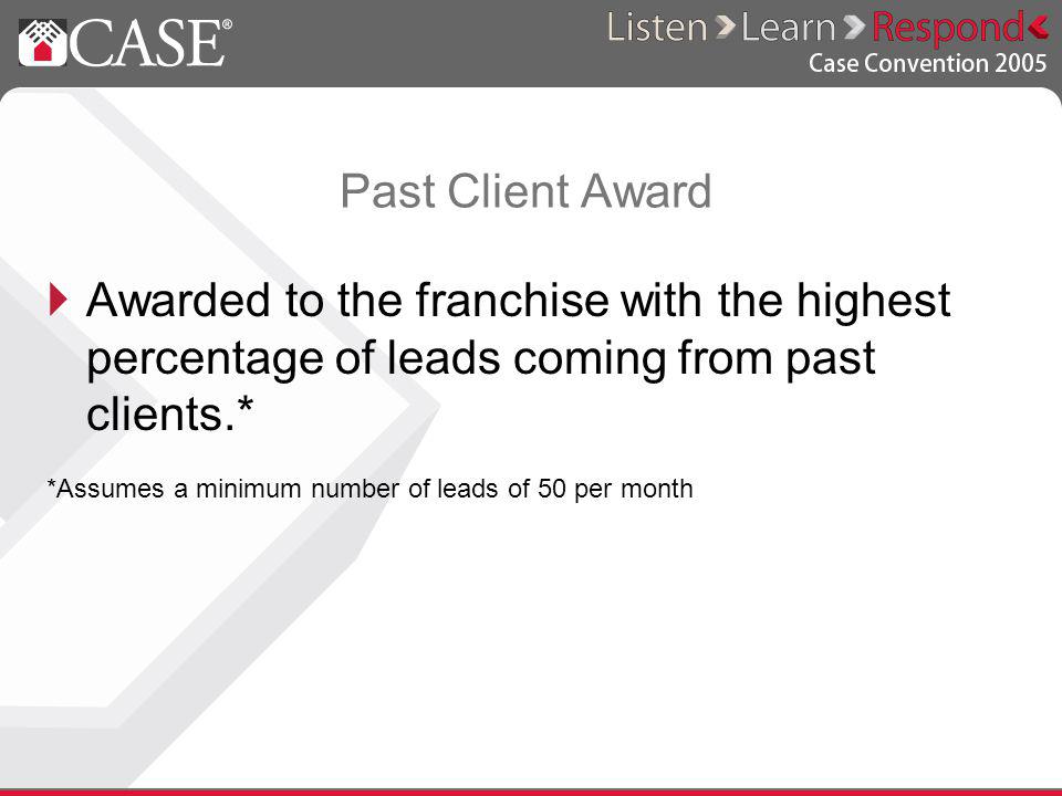 Past Client Award Awarded to the franchise with the highest percentage of leads coming from past clients.* *Assumes a minimum number of leads of 50 per month