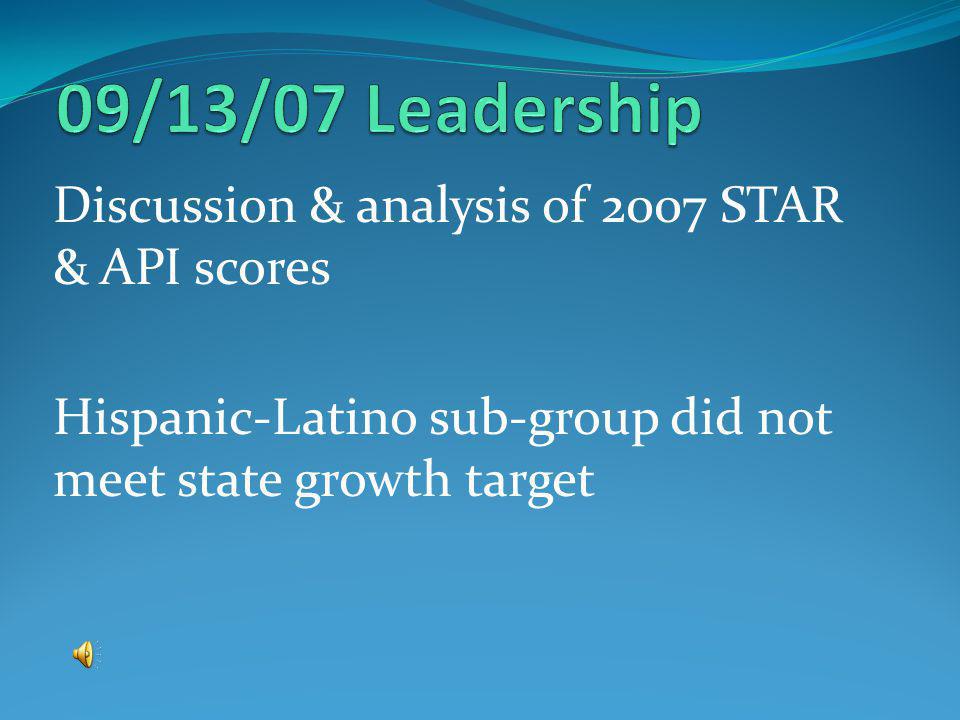 Discussion & analysis of 2007 STAR & API scores Hispanic-Latino sub-group did not meet state growth target