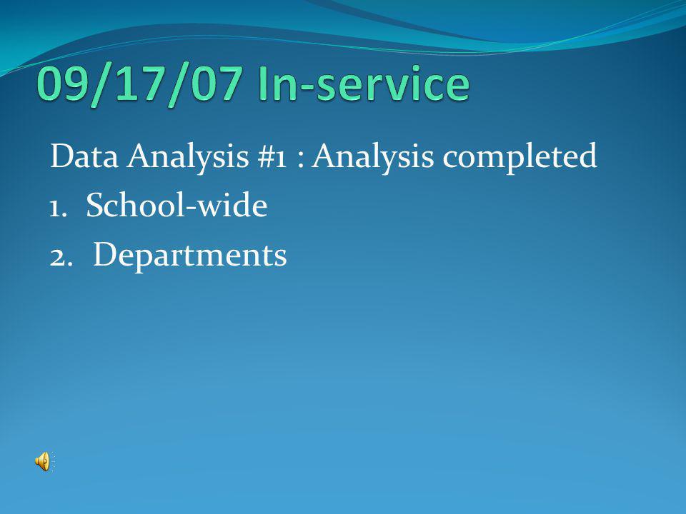 Data Analysis #1 : Analysis completed 1. School-wide 2. Departments