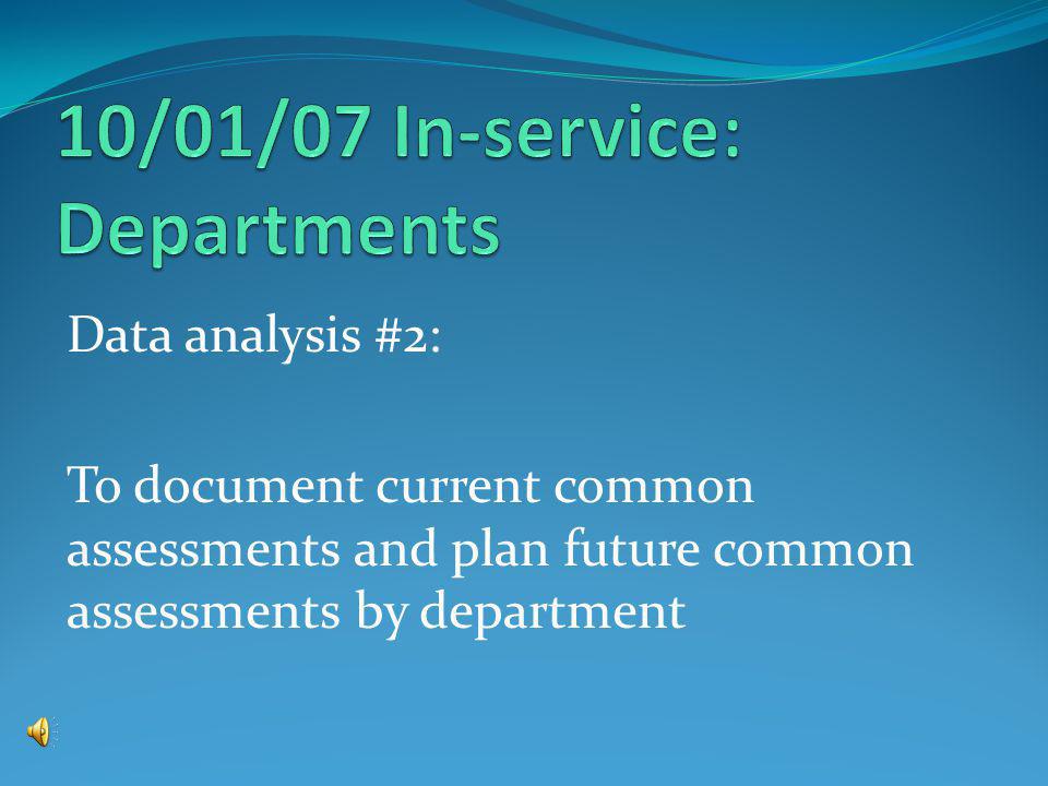 Data analysis #2: To document current common assessments and plan future common assessments by department