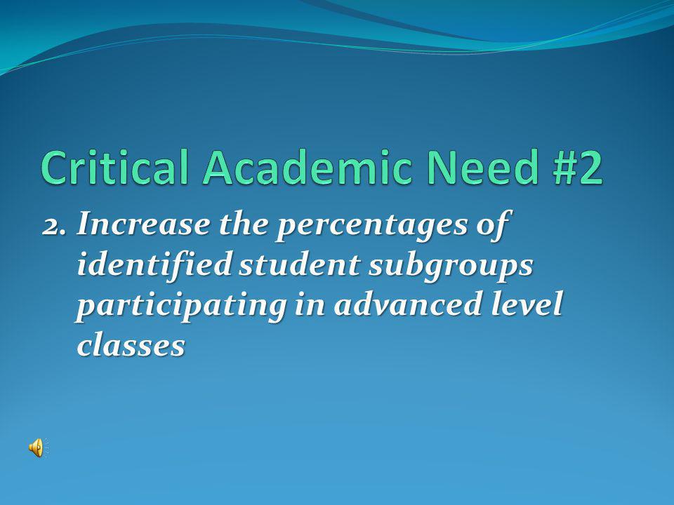 2. Increase the percentages of identified student subgroups participating in advanced level classes