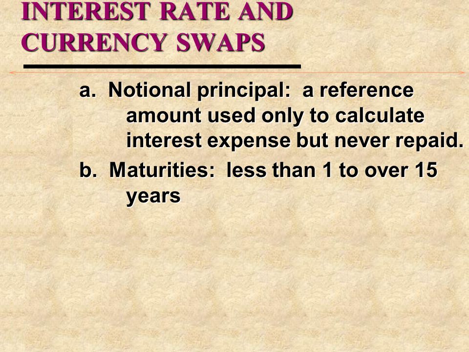 INTEREST RATE AND CURRENCY SWAPS a.