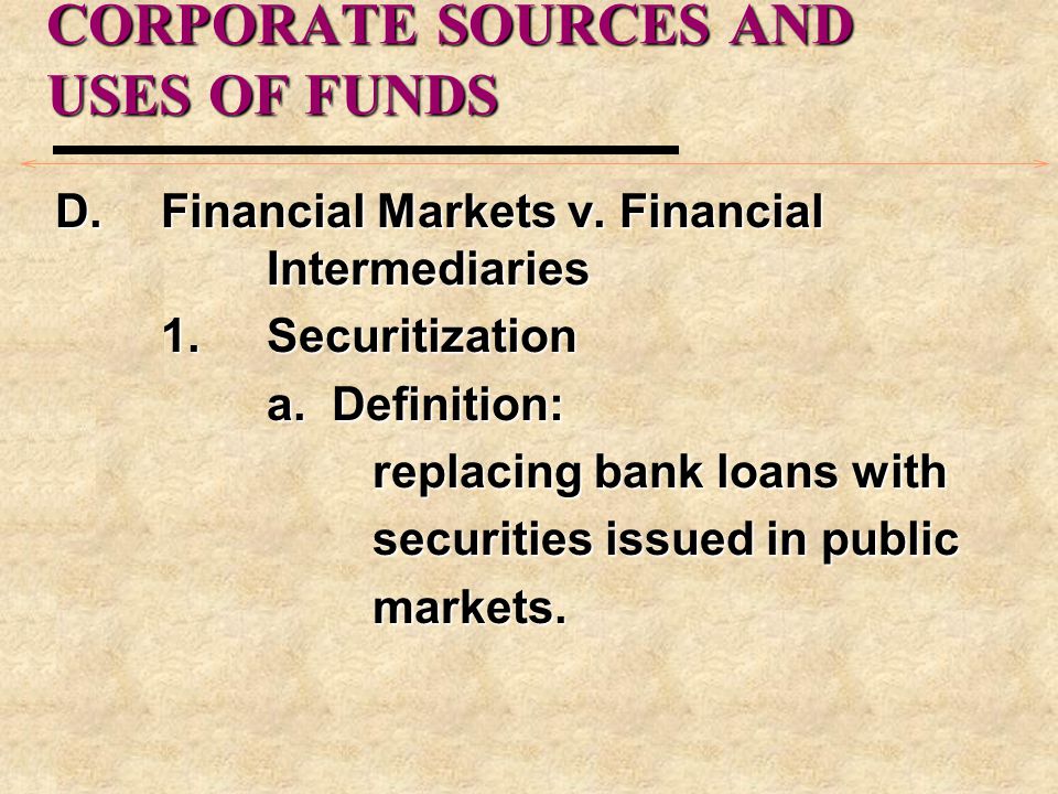 CORPORATE SOURCES AND USES OF FUNDS D.Financial Markets v.