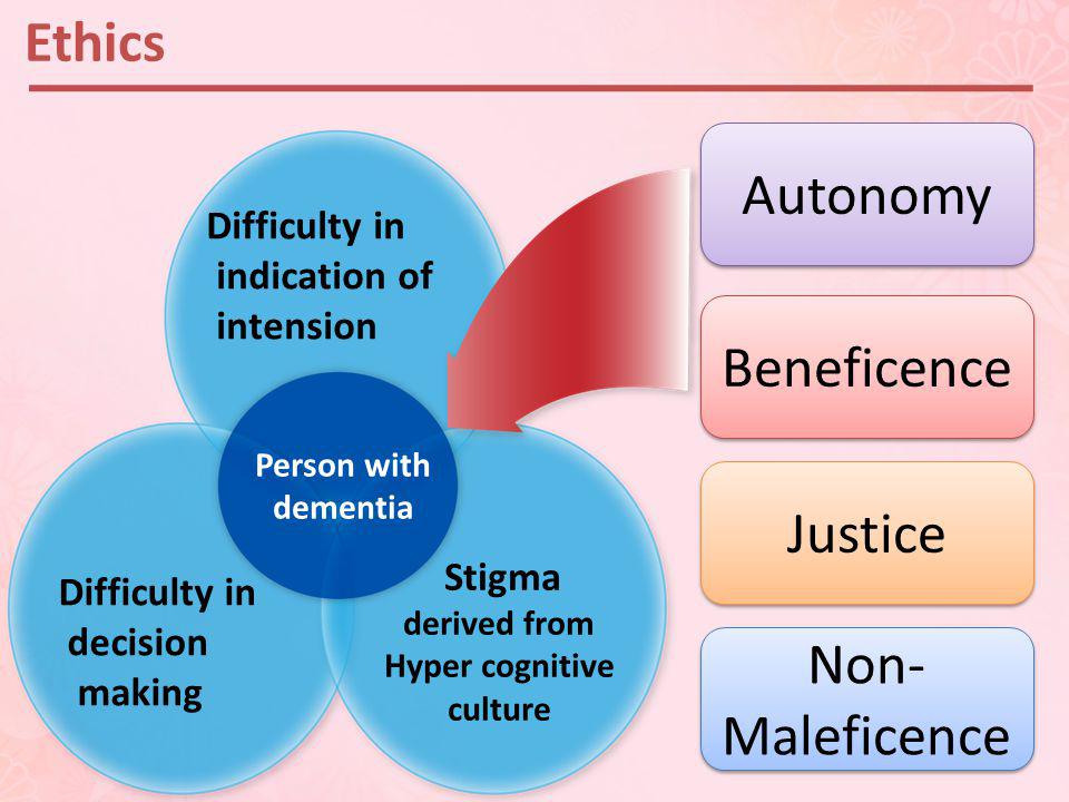 autonomy as a rational ethical subject Ethical views on the subject of cosmetics testing philosophy rational beings with free will, respect for persons means respect for their autonomy (ethical. autonomy as a rational ethical subject Ethical views on the subject of cosmetics testing philosophy rational beings with free will, respect for persons means respect for their autonomy (ethical.