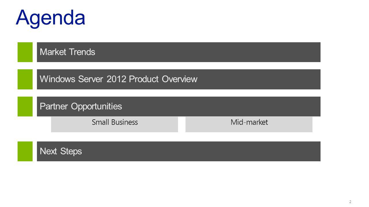 Agenda Small BusinessMid-market 2