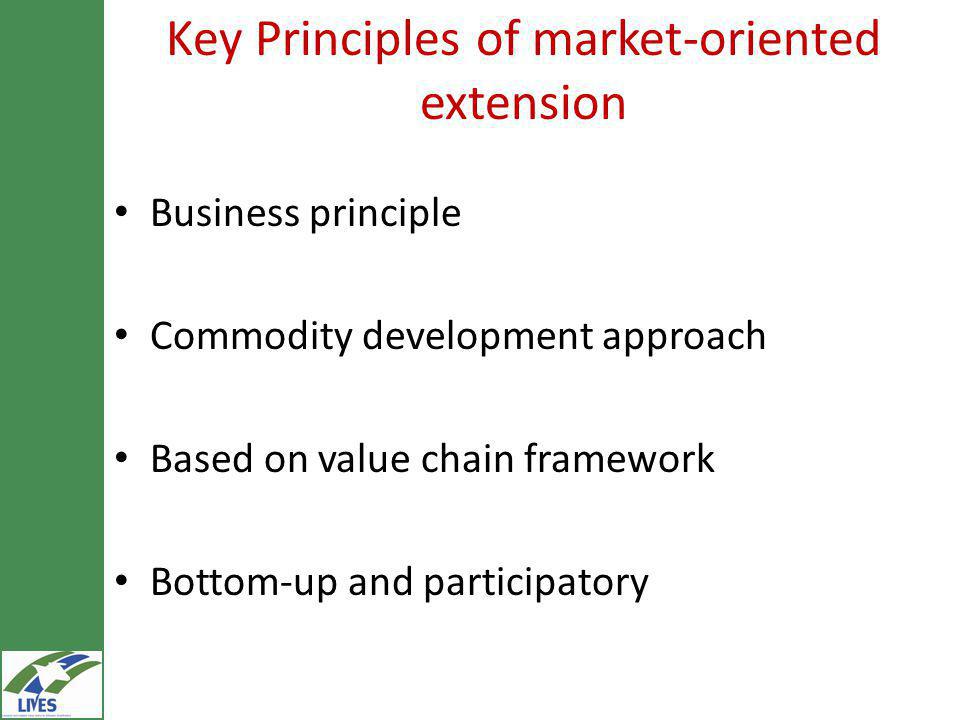 Key Principles of market-oriented extension Business principle Commodity development approach Based on value chain framework Bottom-up and participatory