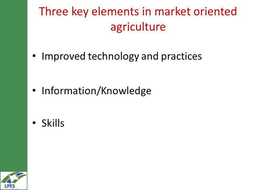 Three key elements in market oriented agriculture Improved technology and practices Information/Knowledge Skills