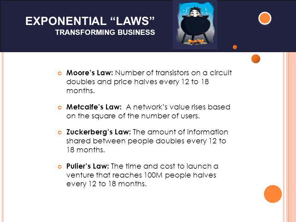 EXPONENTIAL LAWS TRANSFORMING BUSINESS Moores Law: Number of transistors on a circuit doubles and price halves every 12 to 18 months.