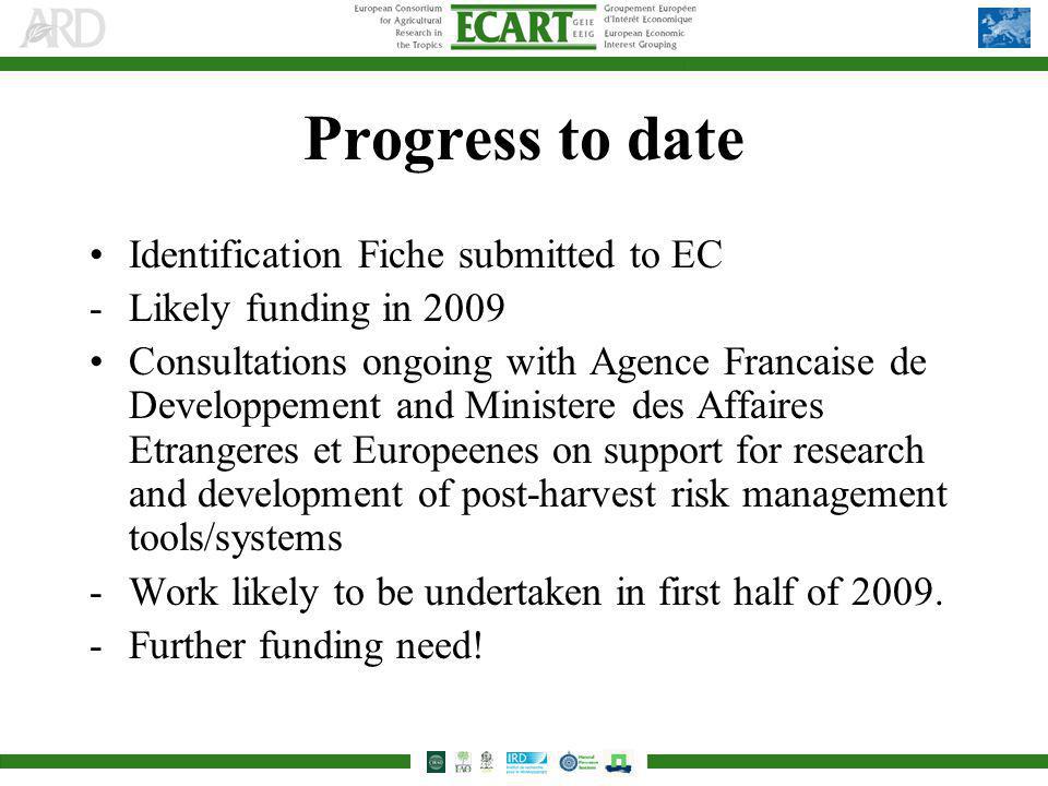 Progress to date Identification Fiche submitted to EC -Likely funding in 2009 Consultations ongoing with Agence Francaise de Developpement and Ministere des Affaires Etrangeres et Europeenes on support for research and development of post-harvest risk management tools/systems -Work likely to be undertaken in first half of 2009.
