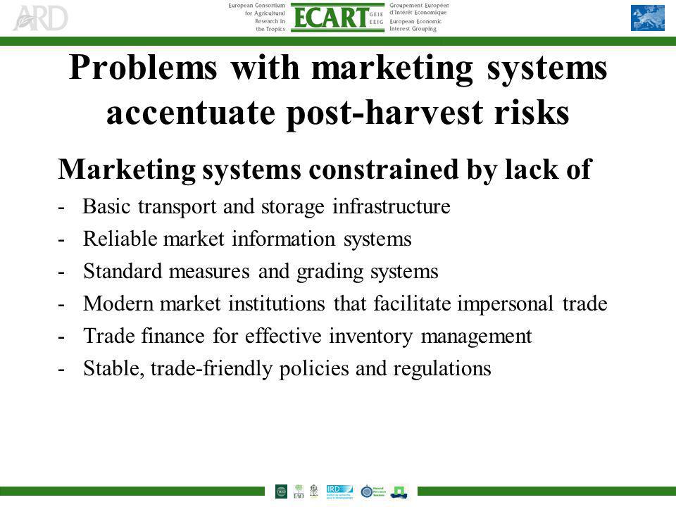 Problems with marketing systems accentuate post-harvest risks Marketing systems constrained by lack of - Basic transport and storage infrastructure -Reliable market information systems -Standard measures and grading systems -Modern market institutions that facilitate impersonal trade -Trade finance for effective inventory management -Stable, trade-friendly policies and regulations