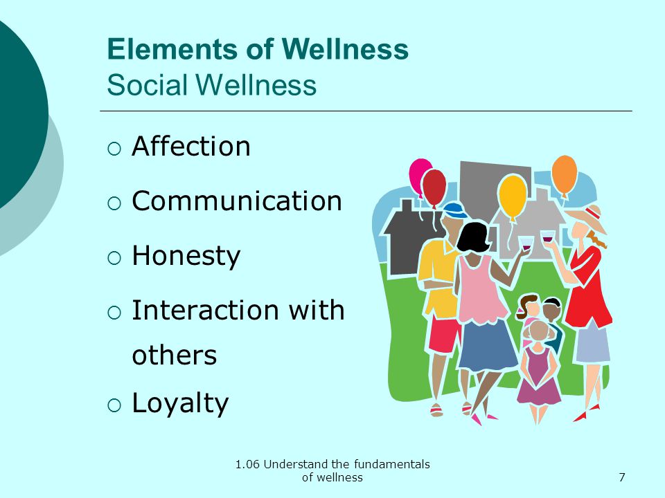 1.06 Understand the fundamentals of wellness Elements of Wellness Social Wellness Affection Communication Honesty Interaction with others Loyalty 7