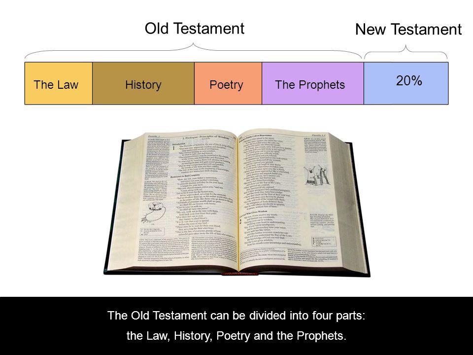 The LawHistoryPoetryThe Prophets 20% The Old Testament can be divided into four parts: the Law, History, Poetry and the Prophets.